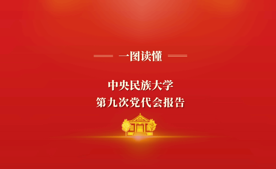 一圖讀懂！中央民族大學第九次黨代會報告